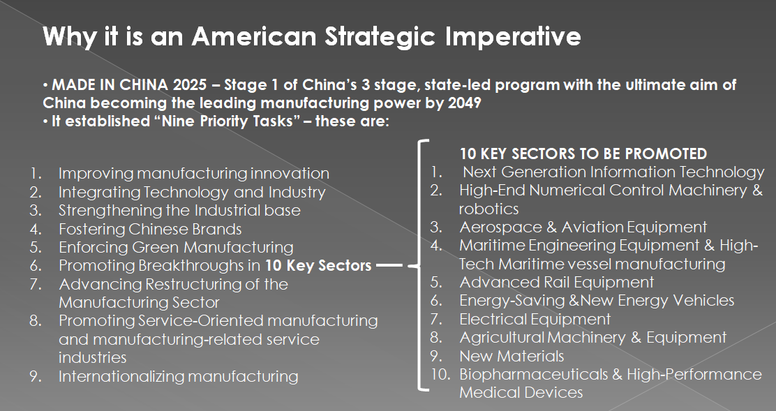 UnderTheLens-03-26-25-APRIL-A-Sustainable-US-Competitive-Advantage-Part-II-Newsletter-2-China-v-US-6b image