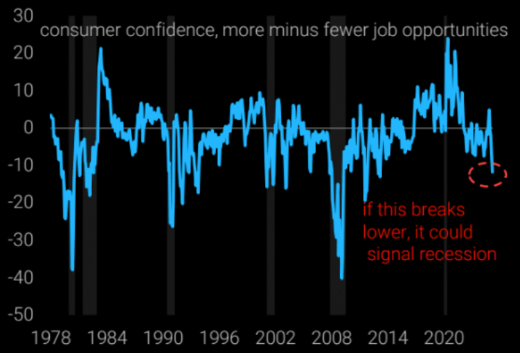 UnderTheLens-03-26-25-APRIL-A-Sustainable-US-Competitive-Advantage-Part-II-Newsletter-2-ECONOMIC-RECESSION-6 image