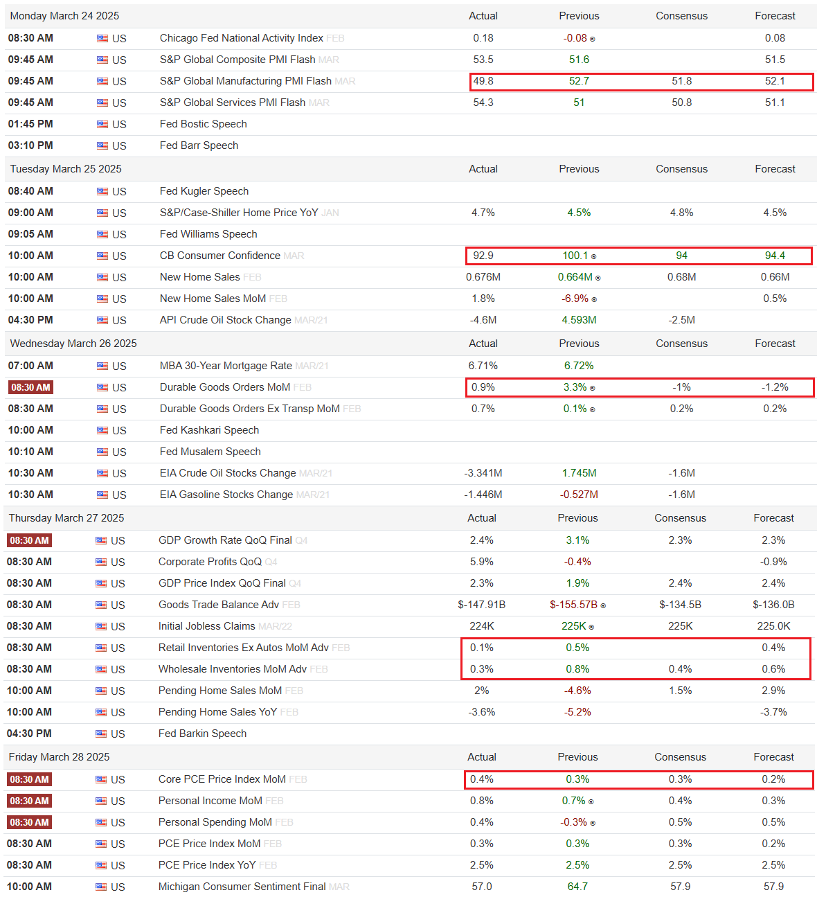 UnderTheLens-03-26-25-APRIL-A-Sustainable-US-Competitive-Advantage-Part-II-Newsletter-2-GEI image