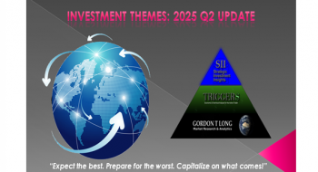 VIDEO TRANSCRIPTION – LONGWave – 04-09-25 – APRIL – Investment Themes – 2025 Q2