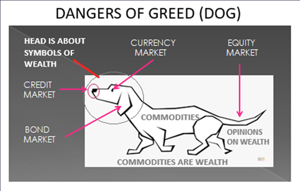 The-MATASII-DOG-Graphic image