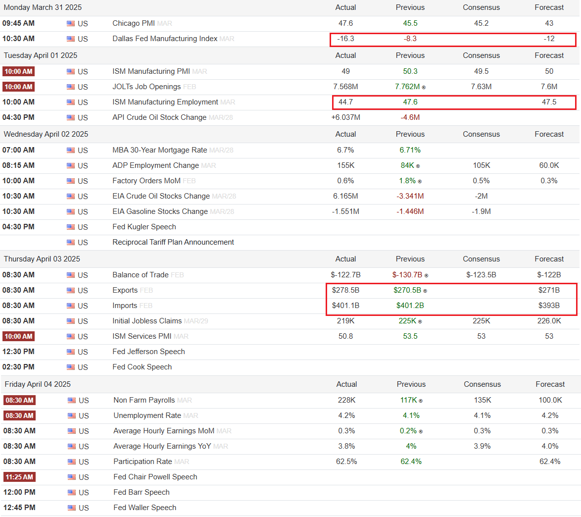 UnderTheLens-03-26-25-APRIL-A-Sustainable-US-Competitive-Advantage-Part-II-Newsletter-3-GEI image